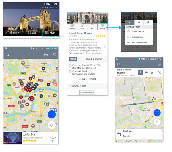 Map and GPS screens in the ACIS travel app