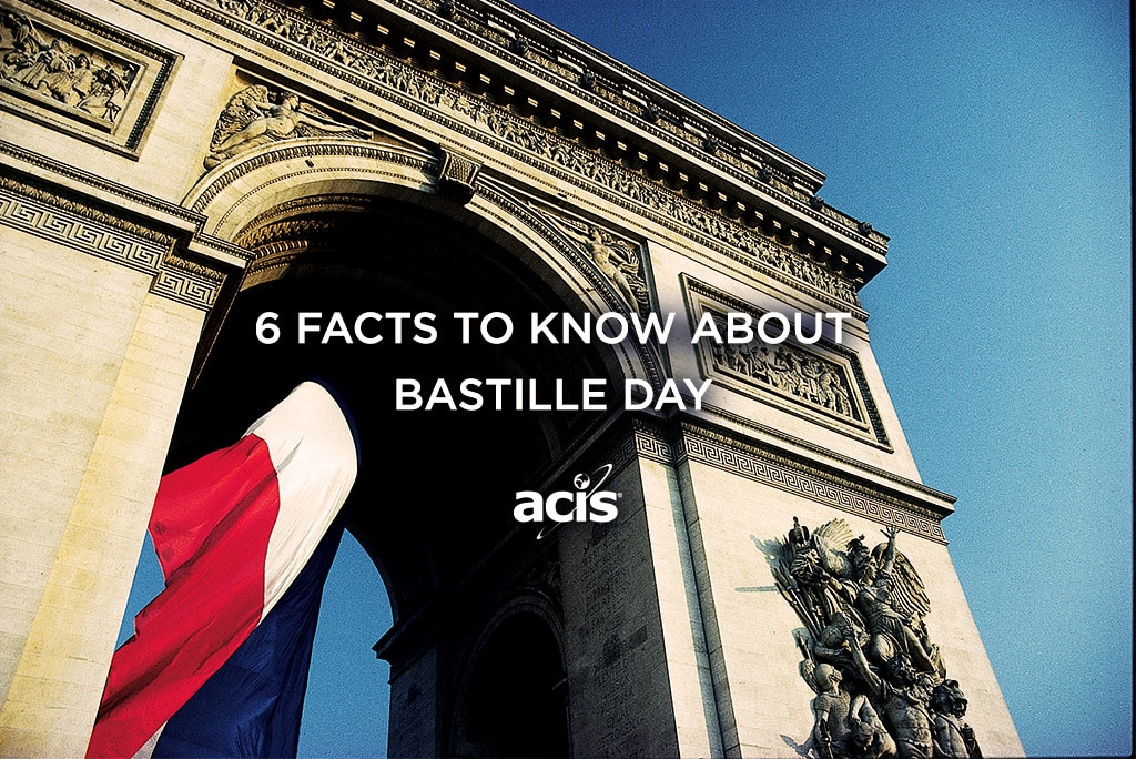 Bastille, Definition, History, & Facts